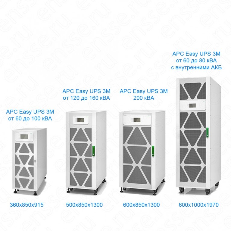 ИБП APC Easy UPS 3M 80 кВА E3MUPS80KHB1S